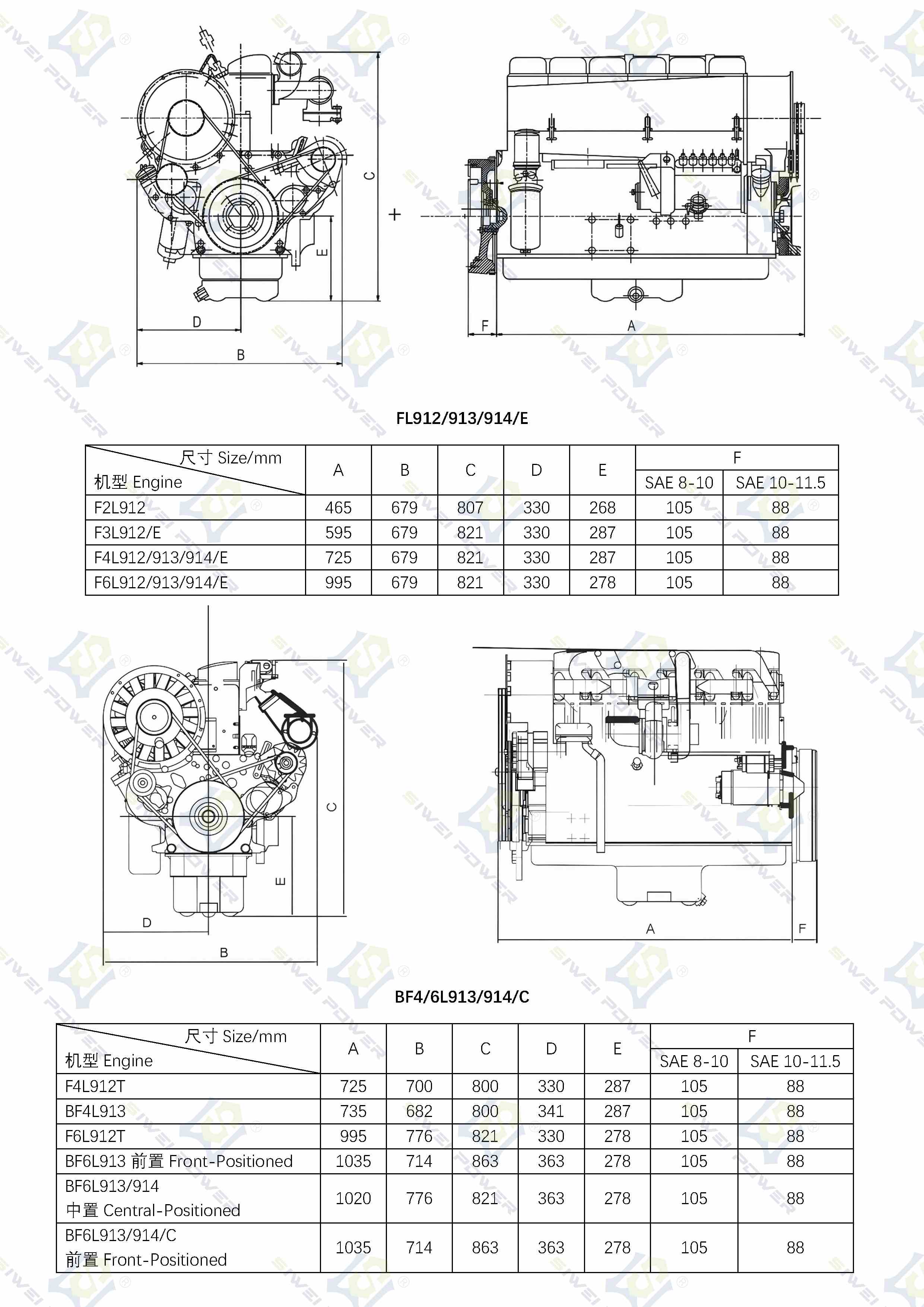 Deutz type diesel engine drawing Deutz type diesel engine drawing